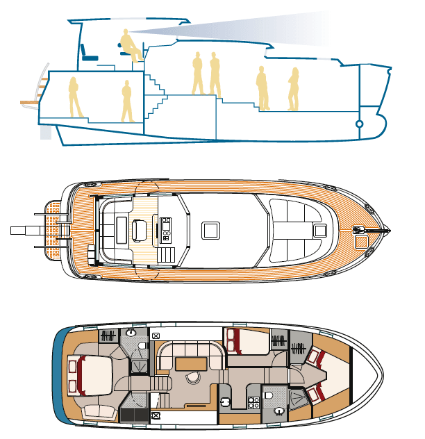 Grundriss der Yacht